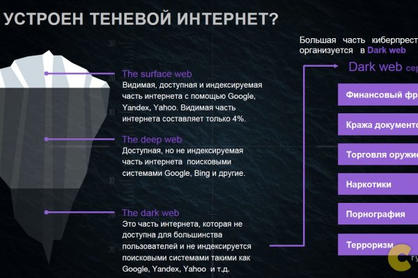 Ссылка адрес на кракен тор